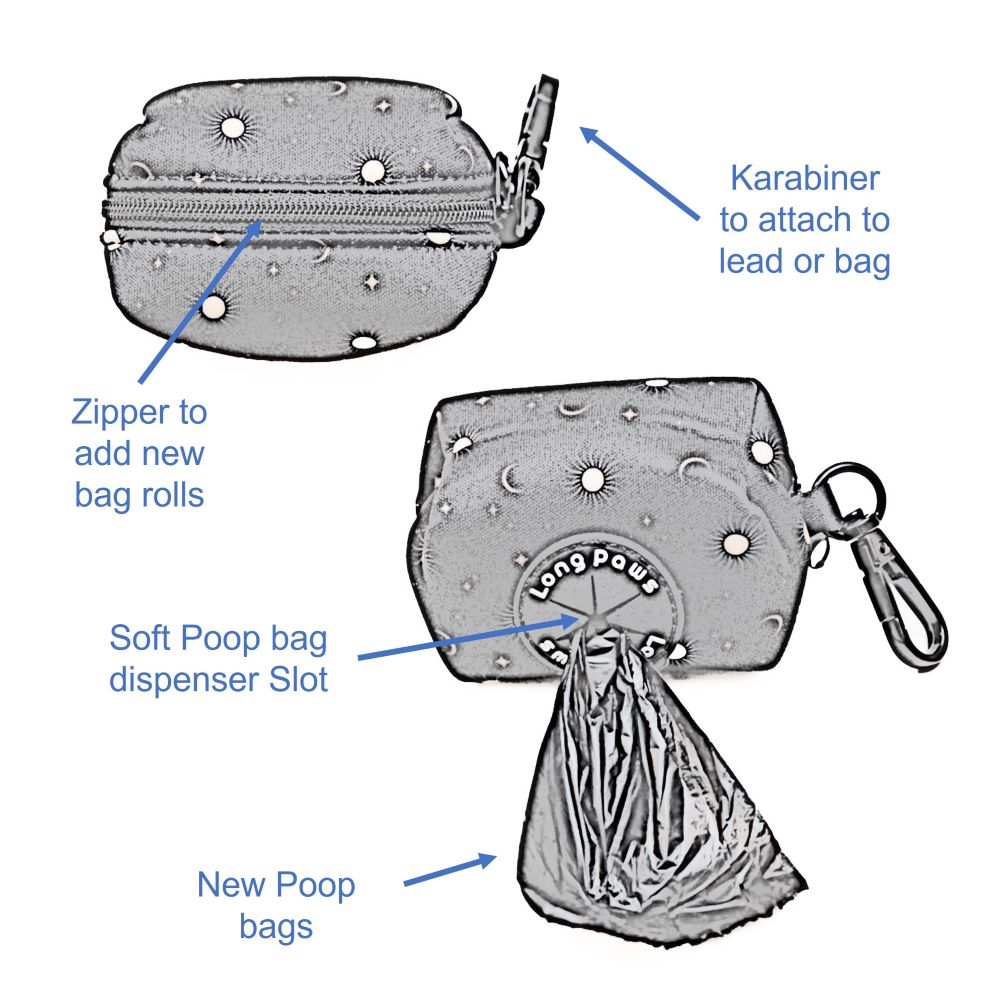Harleys Companions - Funk The Dog Poo Bag Dispenser Pouch | Blue St George's Heart